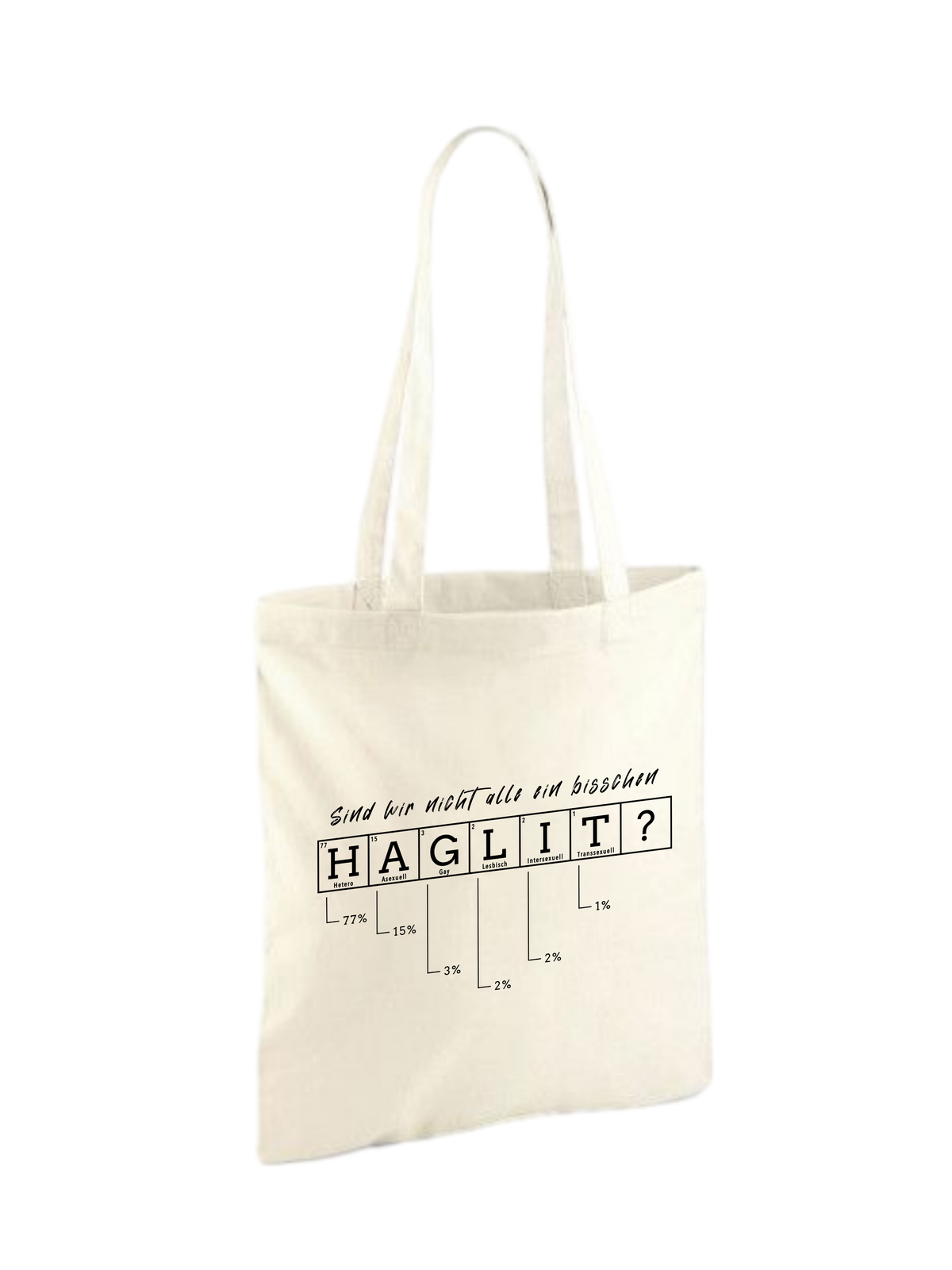 Baumwolltasche "Periodensystem"