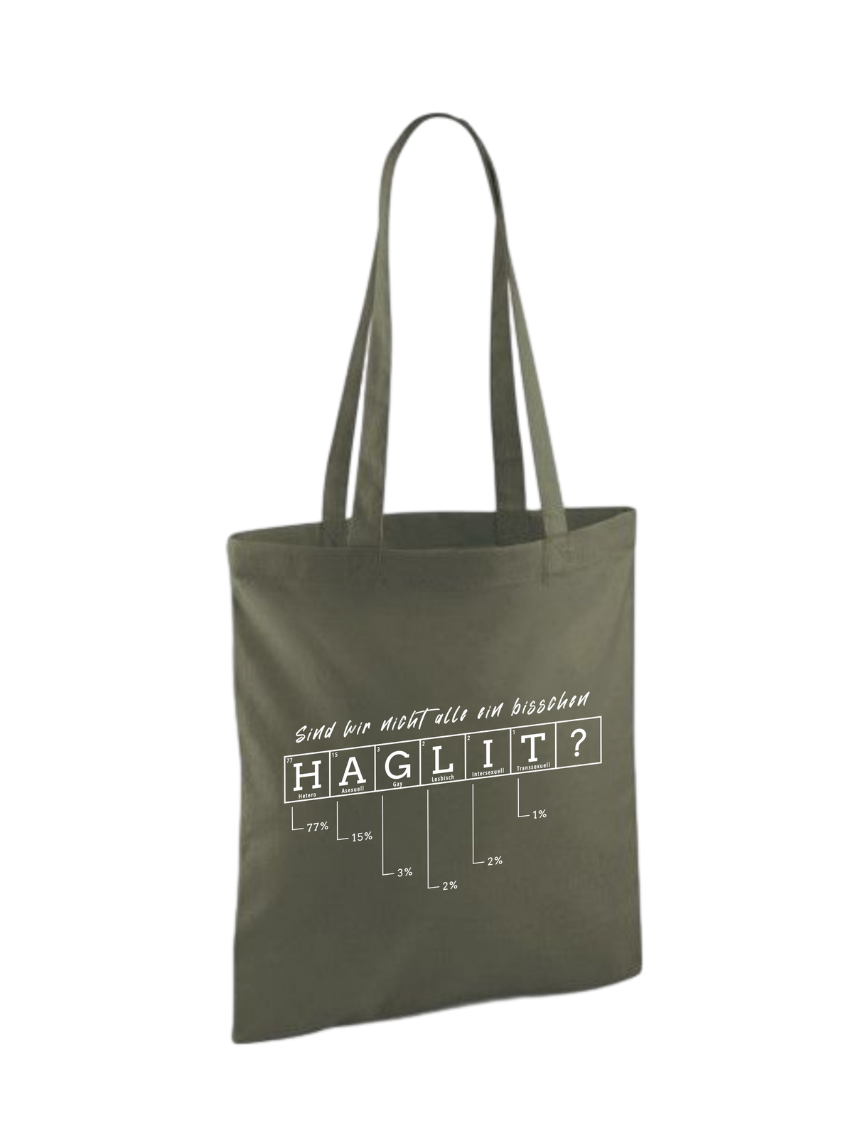 Baumwolltasche "Periodensystem"