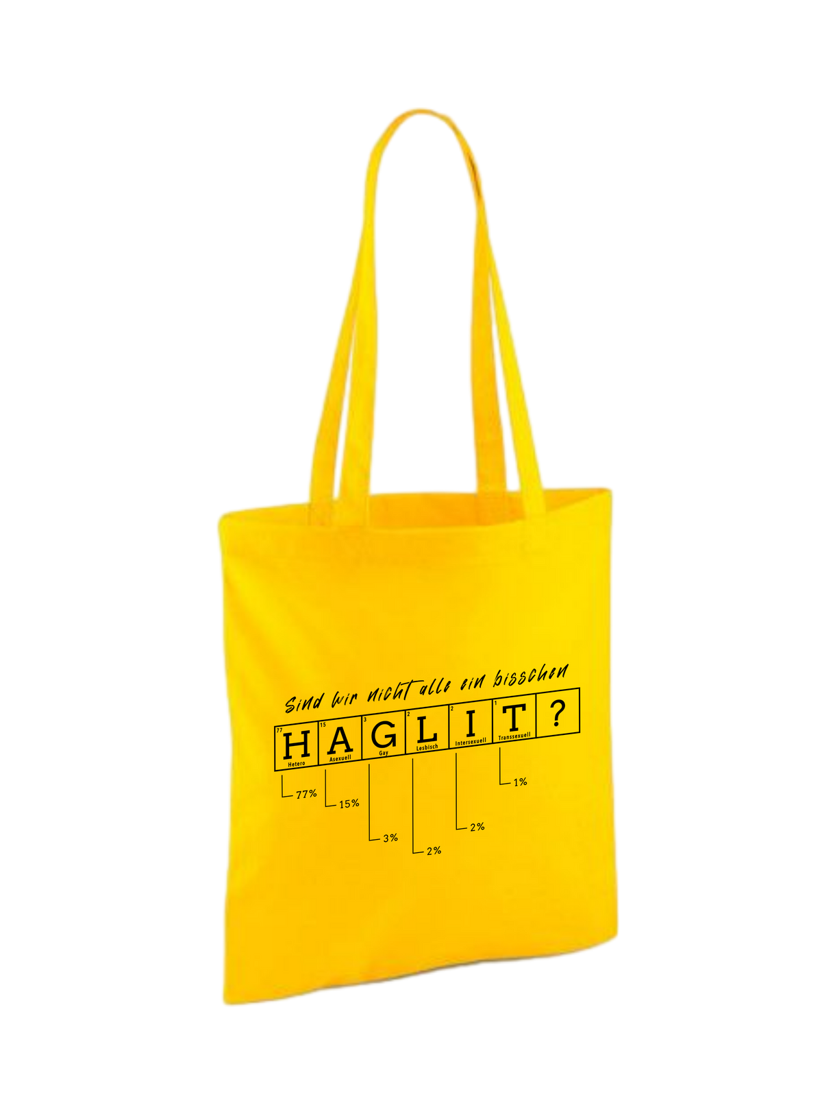 Baumwolltasche "Periodensystem"