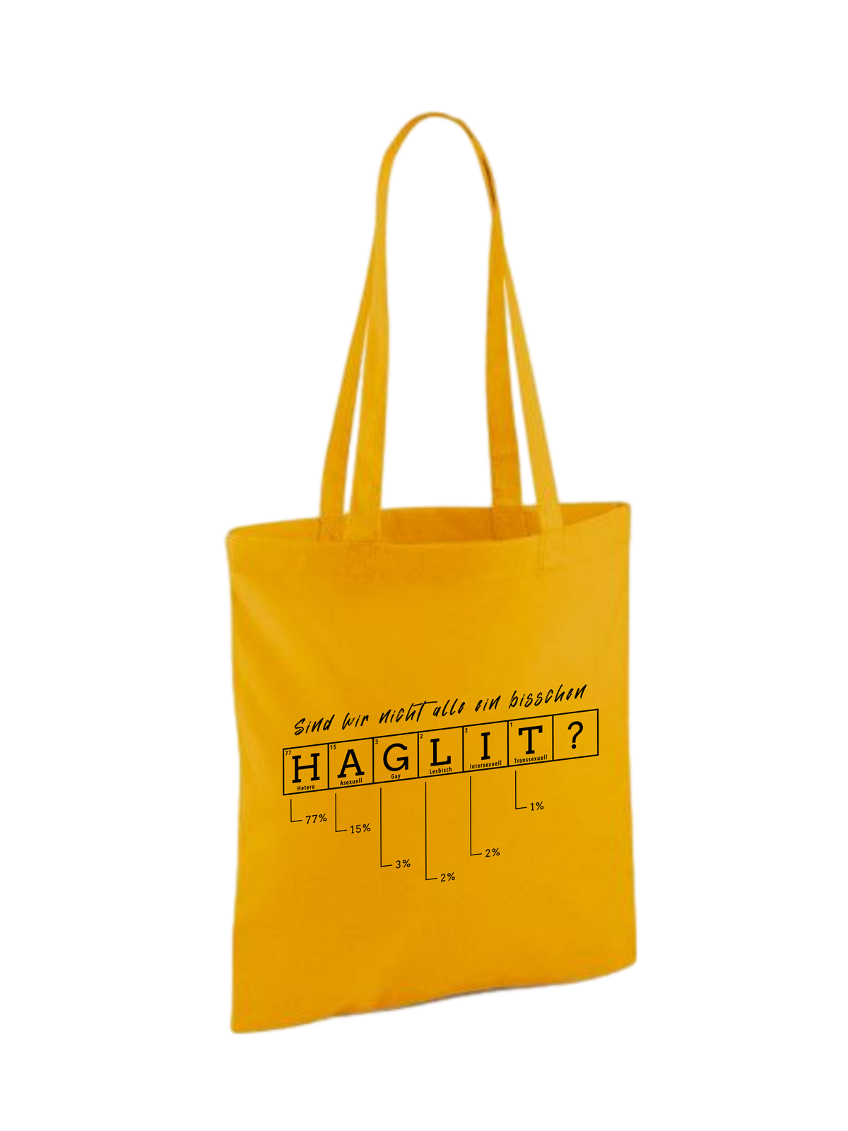Baumwolltasche "Periodensystem"
