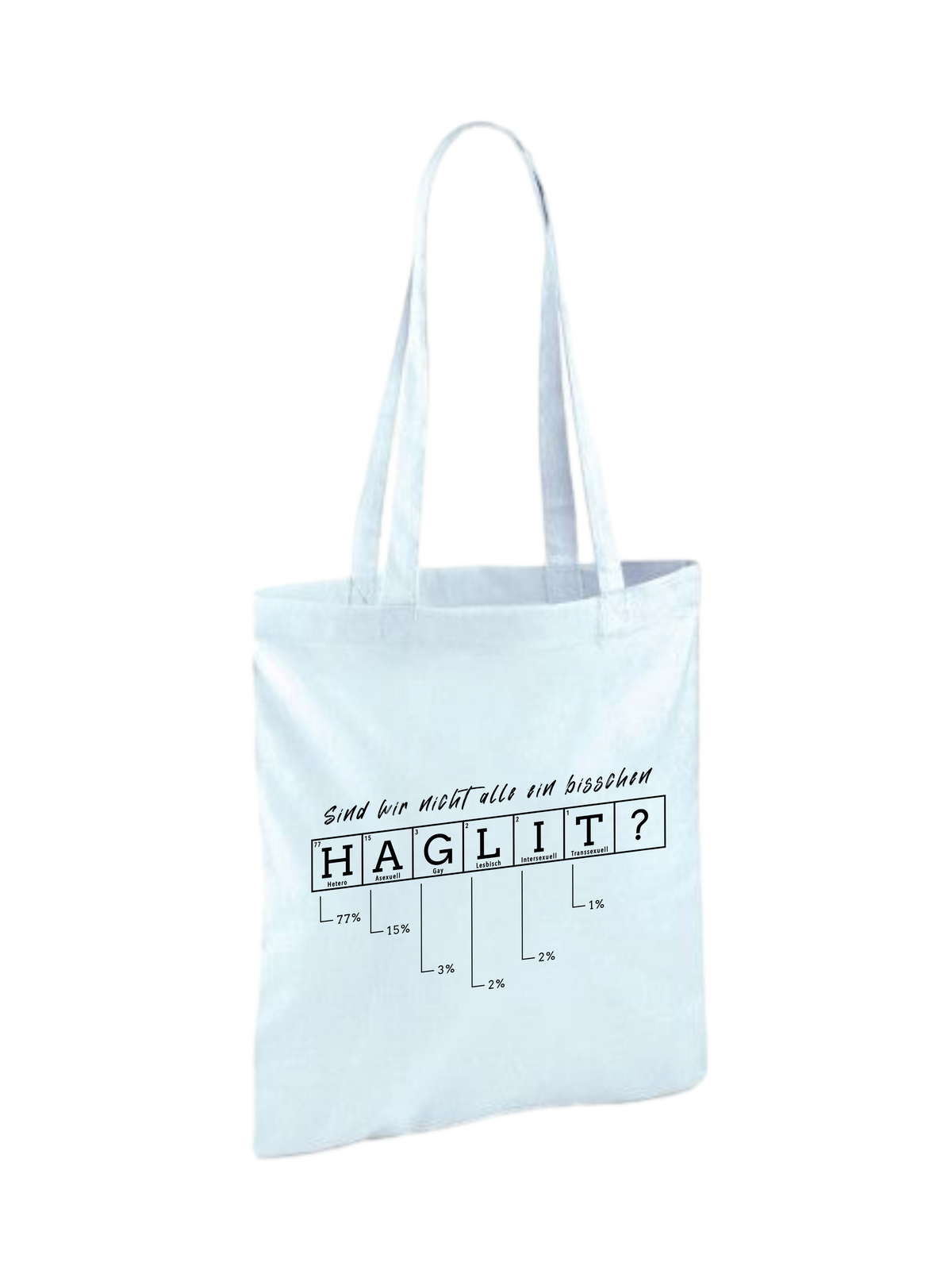 Baumwolltasche "Periodensystem"