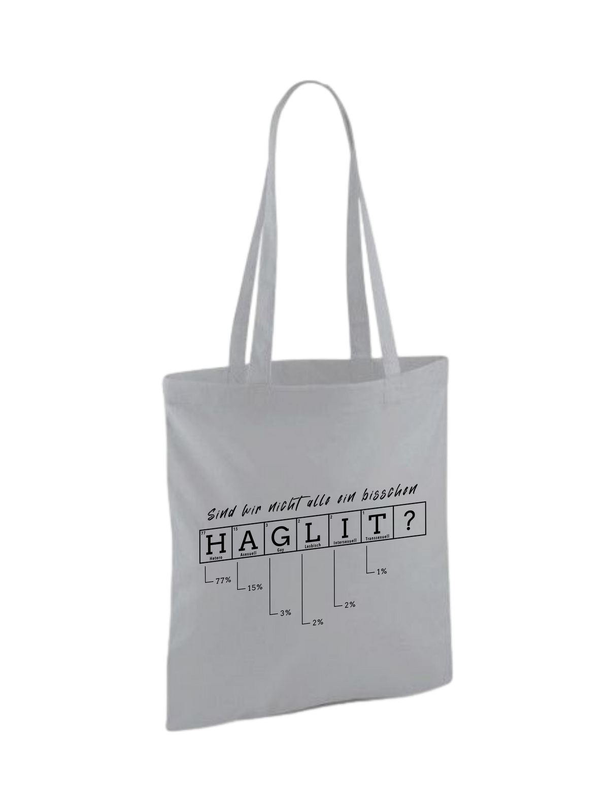 Baumwolltasche "Periodensystem"
