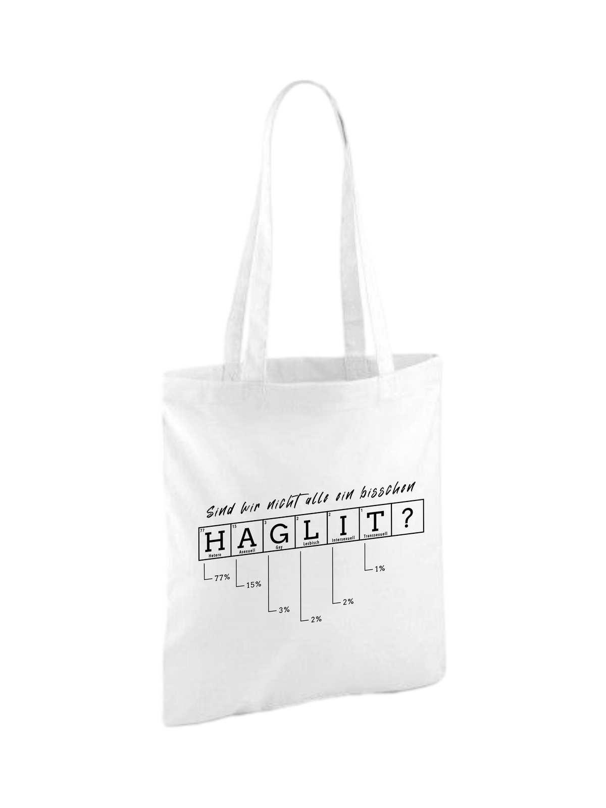 Baumwolltasche "Periodensystem"