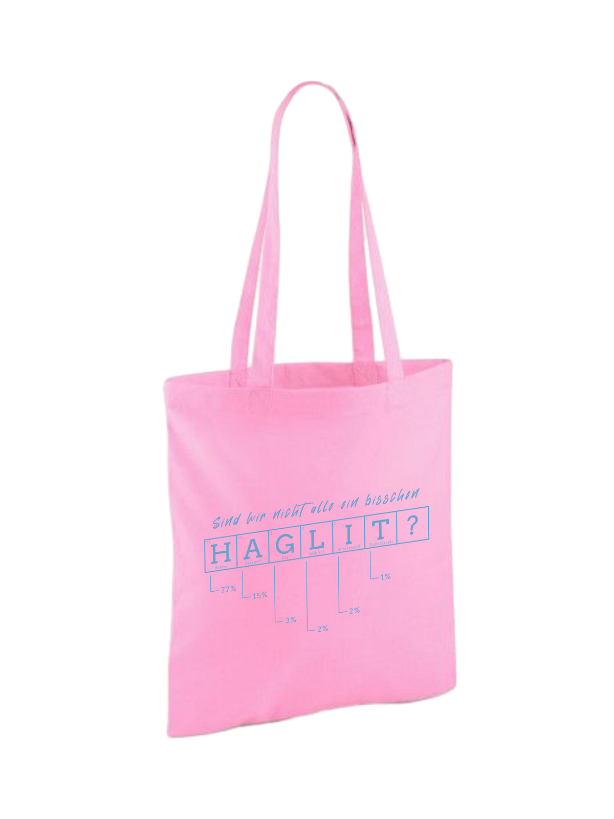 Baumwolltasche "Periodensystem"