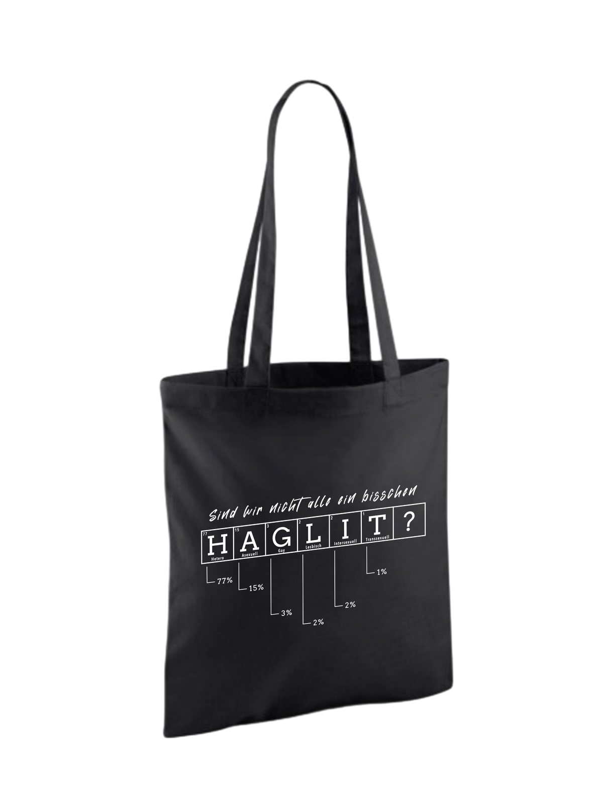 Baumwolltasche "Periodensystem"