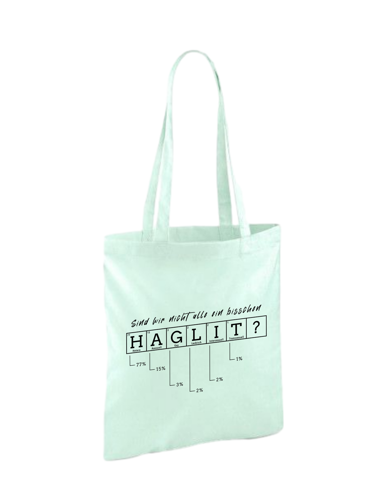 Baumwolltasche "Periodensystem"
