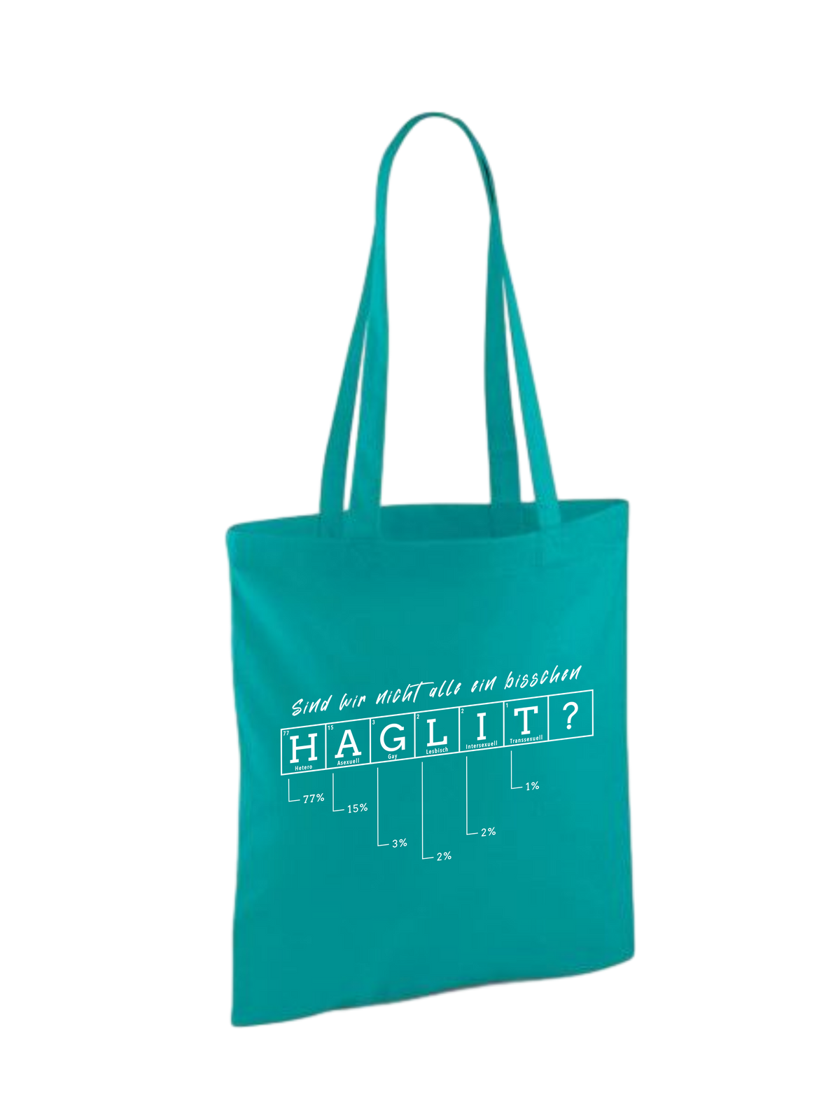 Baumwolltasche "Periodensystem"