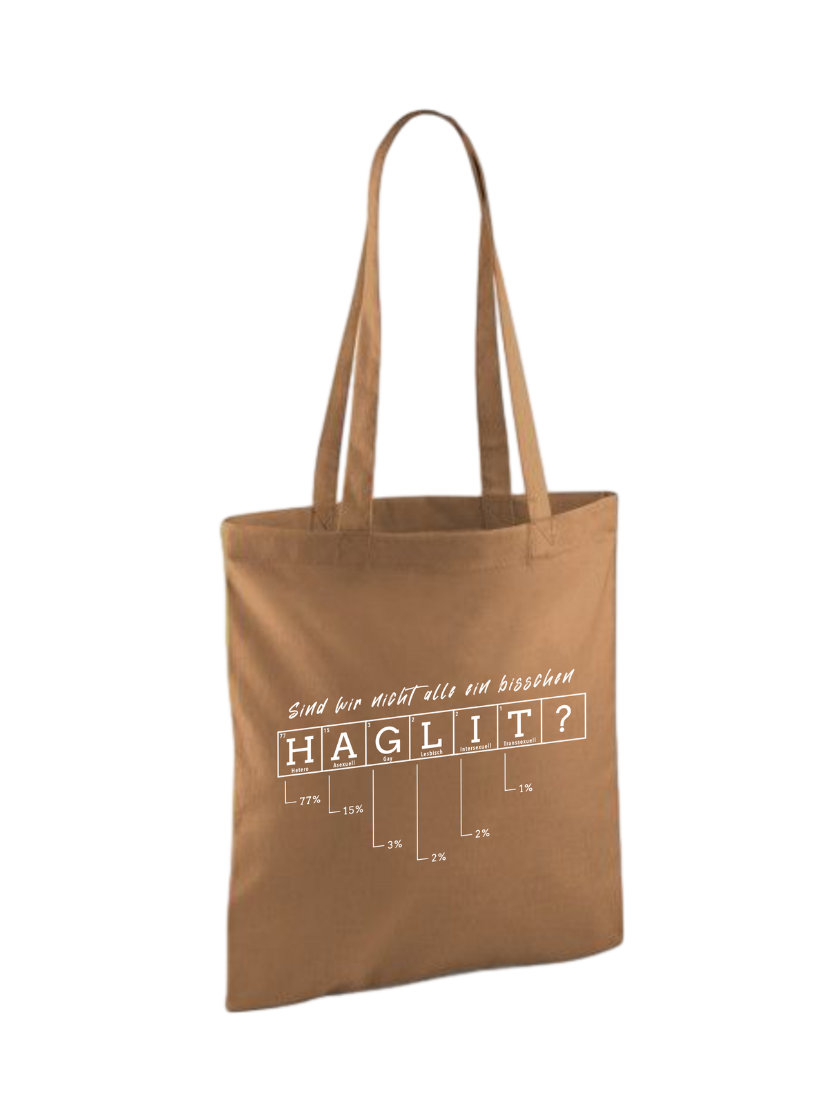 Baumwolltasche "Periodensystem"