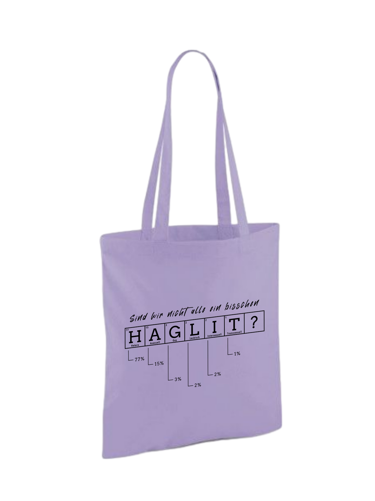 Baumwolltasche "Periodensystem"