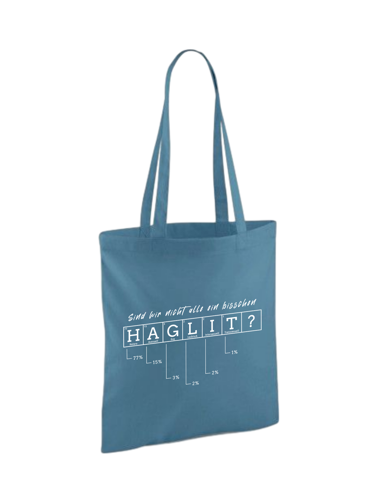 Baumwolltasche "Periodensystem"