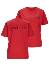 Damen Bio Shirt "Periodensystem"